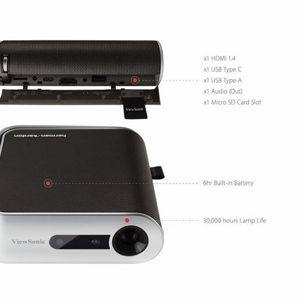 ViewSonic M1 Ultra‑Portable LED Projector with Harman Kardon Speakers & Built‑in Battery