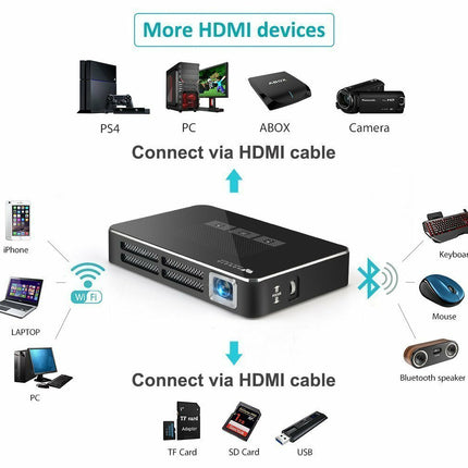Wowoto A5 Pro Portable Projector Wireless Hd 500 Lumens Built-In Battery Pack