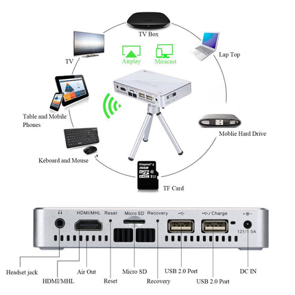 Wowoto A5 Portable Video Projector Wireless Hd (With Battery - Power Pack)