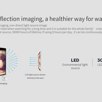 Wowoto M7 Smart Portable Projector: Wireless, Auto Focus, Bluetooth, 4K Support