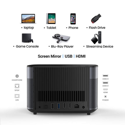 XGIMI H2 Full HD 1080p Smart LED Projector 1,350 ANSI Lumens, Harman/Kardon Sound, Auto Focus & Keystone, Android OS
