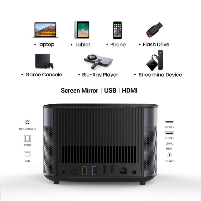 XGIMI H2 Full HD 1080p Smart LED Projector 1,350 ANSI Lumens, Harman/Kardon Sound, Auto Focus & Keystone, Android OS