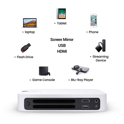 XGIMI Z6 Polar Smart Portable Projector Full HD 1080P, 700 ANSI Lumens, Auto Keystone, 3D Ready, Wi-Fi & Bluetooth, 40"–300" Display