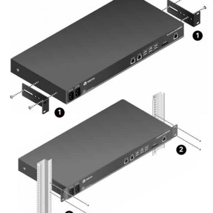 Vertiv RMK-89 1U Rack Mount Kit for ACS8000/ACS9000 Console Servers