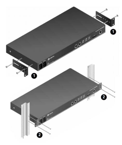 Vertiv RMK-89 1U Rack Mount Kit for ACS8000/ACS9000 Console Servers